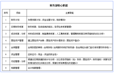 贏在執行 踐行駐廠式培訓，驅動精益生產變革