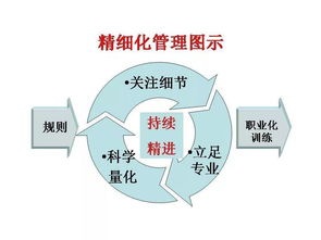廈門素食地標綠素林純素自助 附 99家廈門最新素食地圖