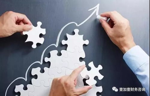 重慶市支持企業復工復產與生產經營政策解讀及企業管理咨詢策略